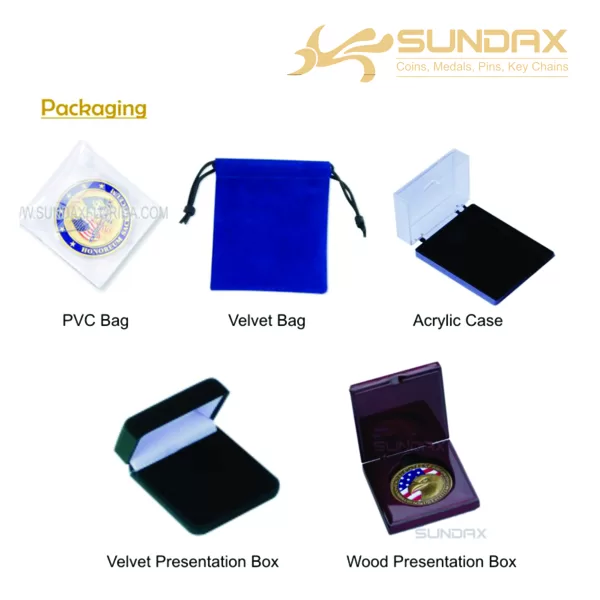 Packaging